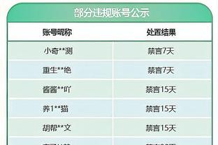 德米凯利斯迎来43岁生日，拜仁官推发文祝福